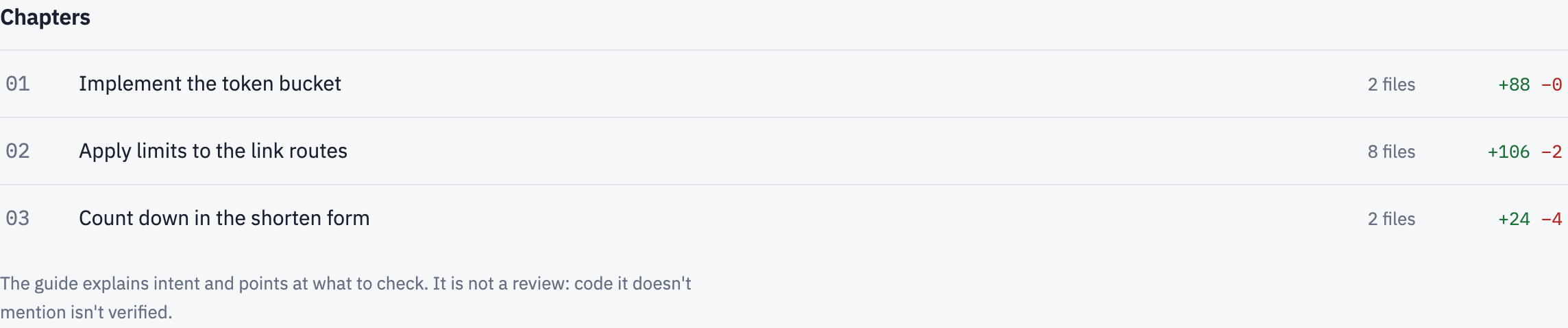 The guide's chapter list: implement the token bucket, apply limits to the link routes, count down in the shorten form.
